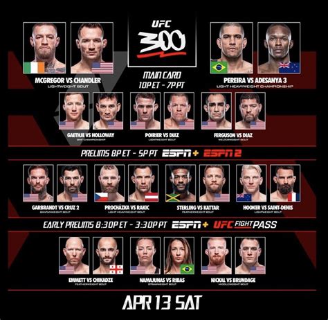 UFC 300: Fight card, how to watch, date, location and will  .